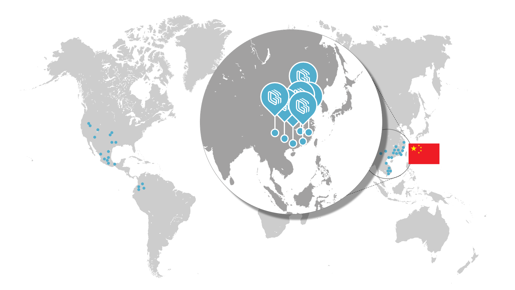gembah global sourcing company