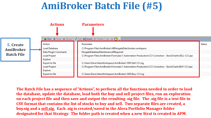 AmiBroker Batch File